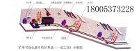 可視化跑車(chē)防護(hù)系統(tǒng)示意圖
