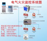 復件 電氣火災系統圖片