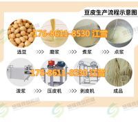 豆腐皮機(jī)-DP-200A_11 (11)
