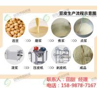 豆腐皮機(jī)-DP-200A_03_副本 (1)