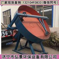 圓盤式造粒機