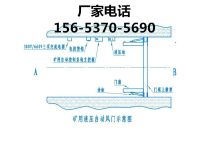 風(fēng)門79_副本