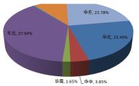 1阿阿阿阿阿阿阿