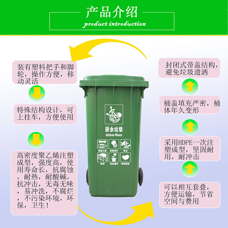 产品介绍 垃圾桶配图
