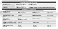 ZGYX-410F技術參數