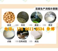 豆腐機70斤 (3)