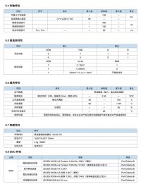 詳細說明圖片_RSM3_485ECHT_頁面_3
