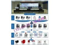 學(xué)校一鍵式報(bào)警系統(tǒng)，校園一鍵報(bào)警方案