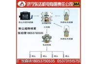 ZP127礦用自動灑水降塵裝置現(xiàn)貨找東達老張