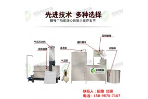 五香豆腐干机器 四川德阳豆腐干机在那里买 豆腐干机多少钱一台