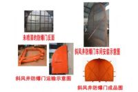 礦用斜井防bao門山東福通價(jià)格低