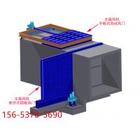 手動無壓風(fēng)門廠家+礦用風(fēng)門技術(shù)特點地址電話微信