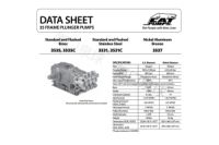 3535 柱塞泵貓牌3535 柱塞泵廈門公司