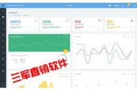 雙軌直銷軟件系統(tǒng)開發(fā)及價格介紹