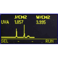 代理UVICURE PLUS II能量计提供相关规格书和使用