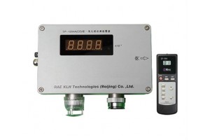 华瑞SP-1204A独立式一氧化碳检测报警器CO报警仪