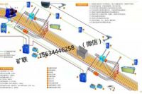 直供贵州ZDC30-2.5矿用斜巷跑车防护装置
