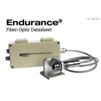 FLUKE光纤式测温仪EF1R,EF2R,EF1M,EF2M