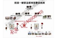 學(xué)校緊急求助聯(lián)網(wǎng)報警系統(tǒng)