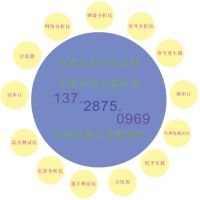 北吉興2018F7