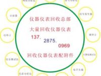 回收N1913A功率計 開心經(jīng)營N1913A回收公司