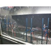 產品圖片