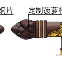 非洲菠蘿格規(guī)格定制加工