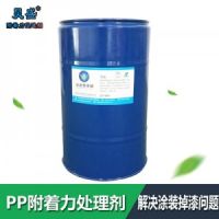 解決各種噴涂附著力問(wèn)題的PP附著促進(jìn)劑