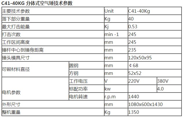 C41-40KG 分体式空气锤技术参数