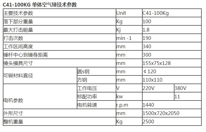 C41-100KG 单体空气锤技术参数