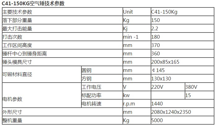 C41-150KG空气锤技术参数