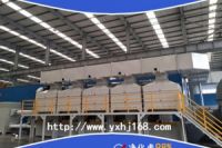 【無錫噴漆廢氣處理廠家】哪家好？@耀先環(huán)境不用愁！