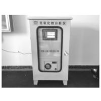氮氧化物分析儀 產(chǎn)品研發(fā)背景