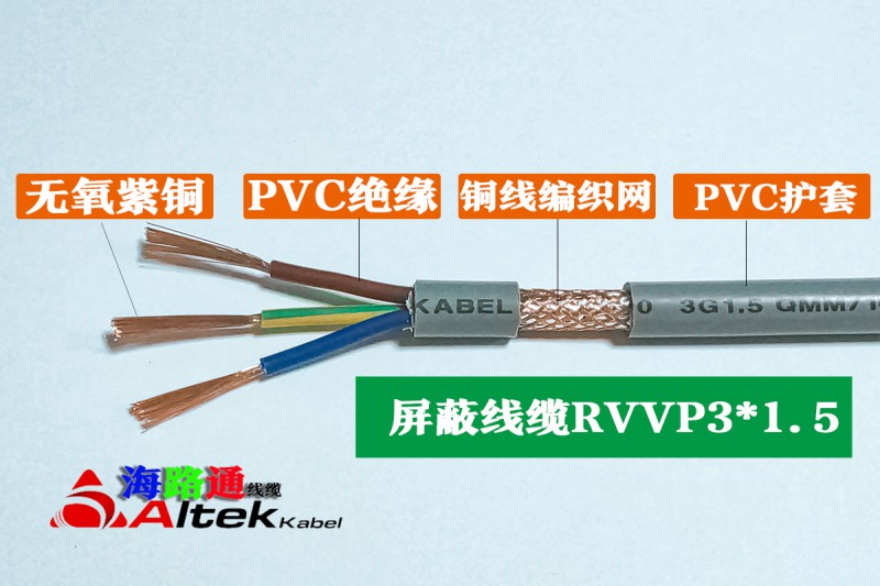 护套线rvvrvvp控制电缆kvvkvvp (3)