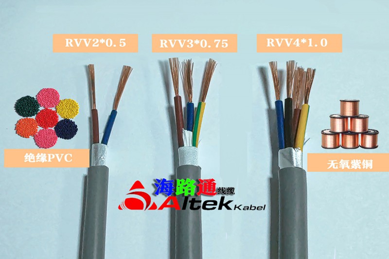 护套线rvvrvvp控制电缆kvvkvvp (8)