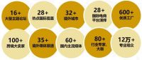 圖片1.jpg  展會(huì)亮點(diǎn)