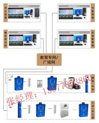 公交車一鍵緊急報警，公交車一鍵式報警系統(tǒng)