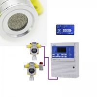 如特安防氧氣濃度報(bào)警器 電化學(xué)O2感應(yīng)傳感器