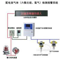 SF6濃度探頭 SF6濃度檢測器 220V報警主機