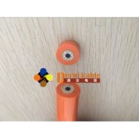 進口材質(zhì)高柔性電動汽車控制電纜