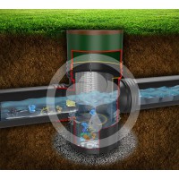 雨水收集预处理系统 高效弃流 自动排污 自动复位