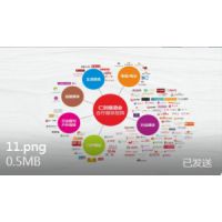 2021第十三屆中部（武漢）糖酒食品交易會