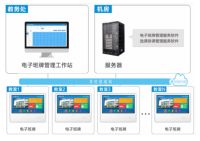 微機(jī)房建設(shè)數(shù)字閱覽室管理系統(tǒng)和電子教室系統(tǒng)