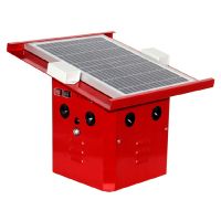 綠色能源與環(huán)保，太陽能超聲波驅(qū)鳥器引領(lǐng)電力智能防鳥害潮流